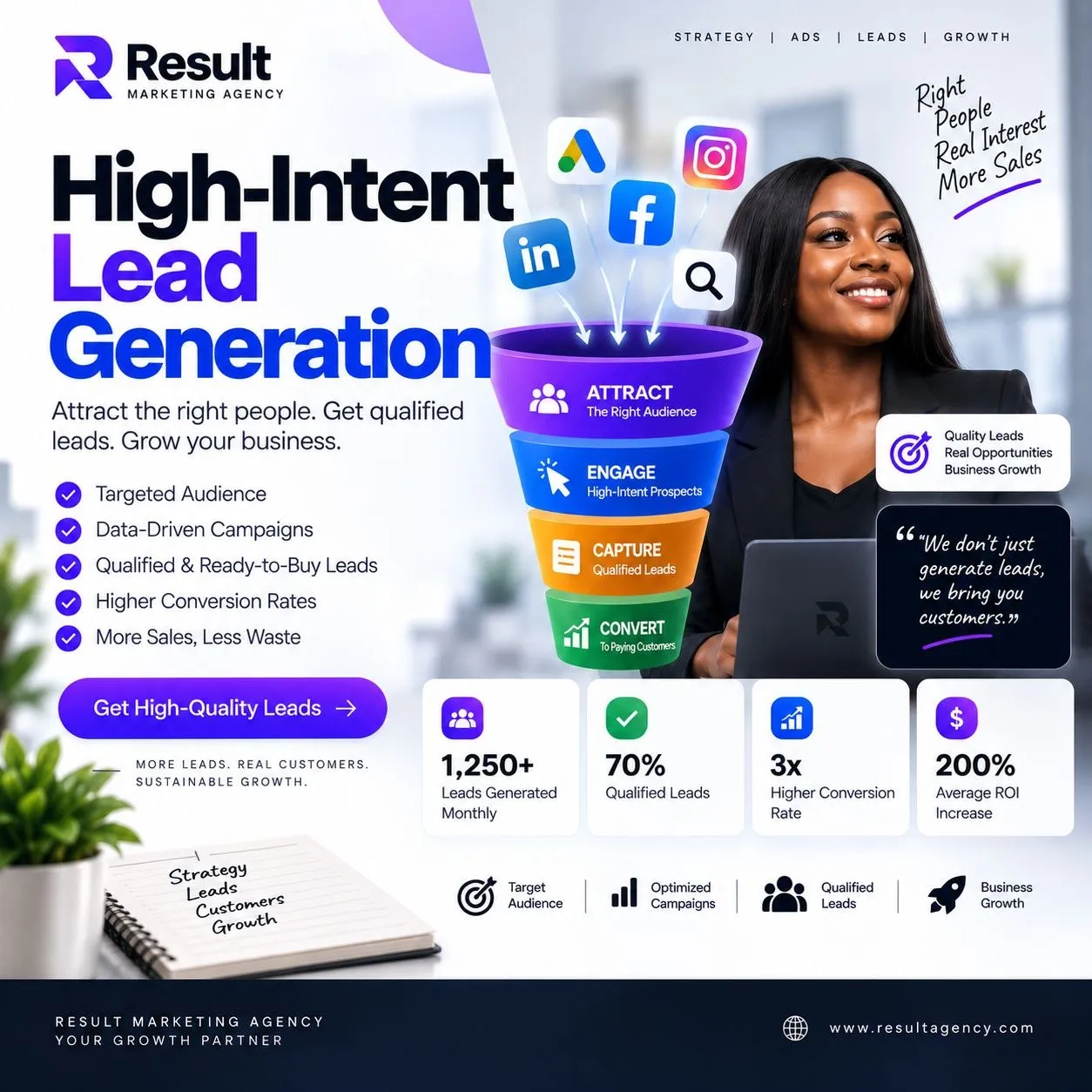 High-Intent Lead Generation